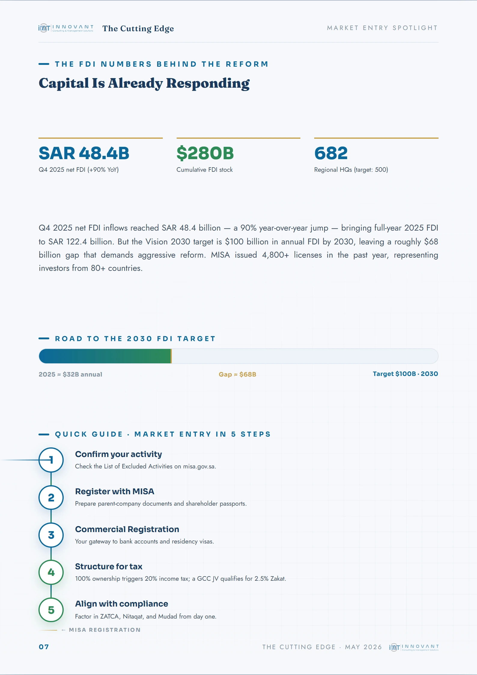 The Cutting Edge — page 7 of 21